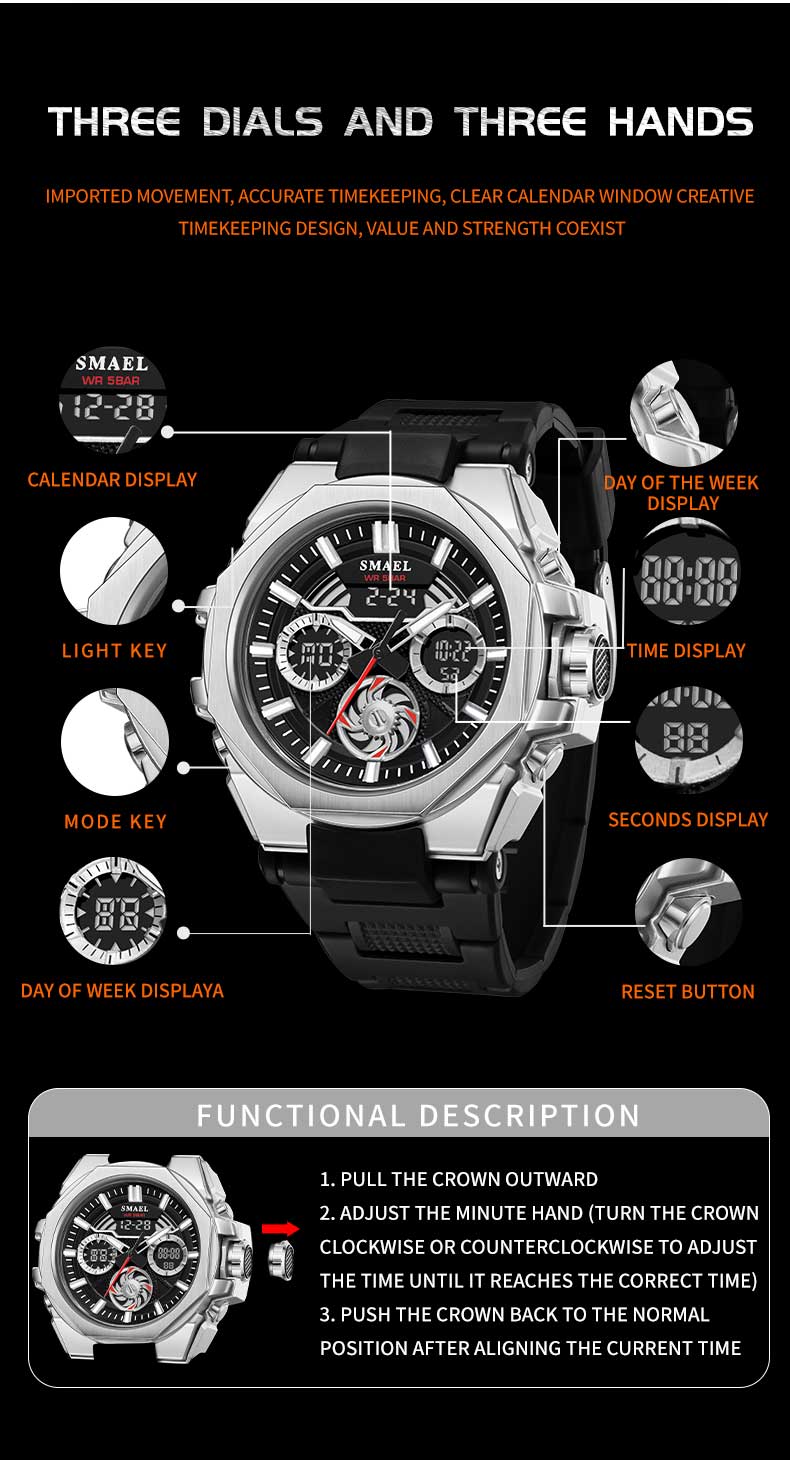 SMAEL 8090 functional description