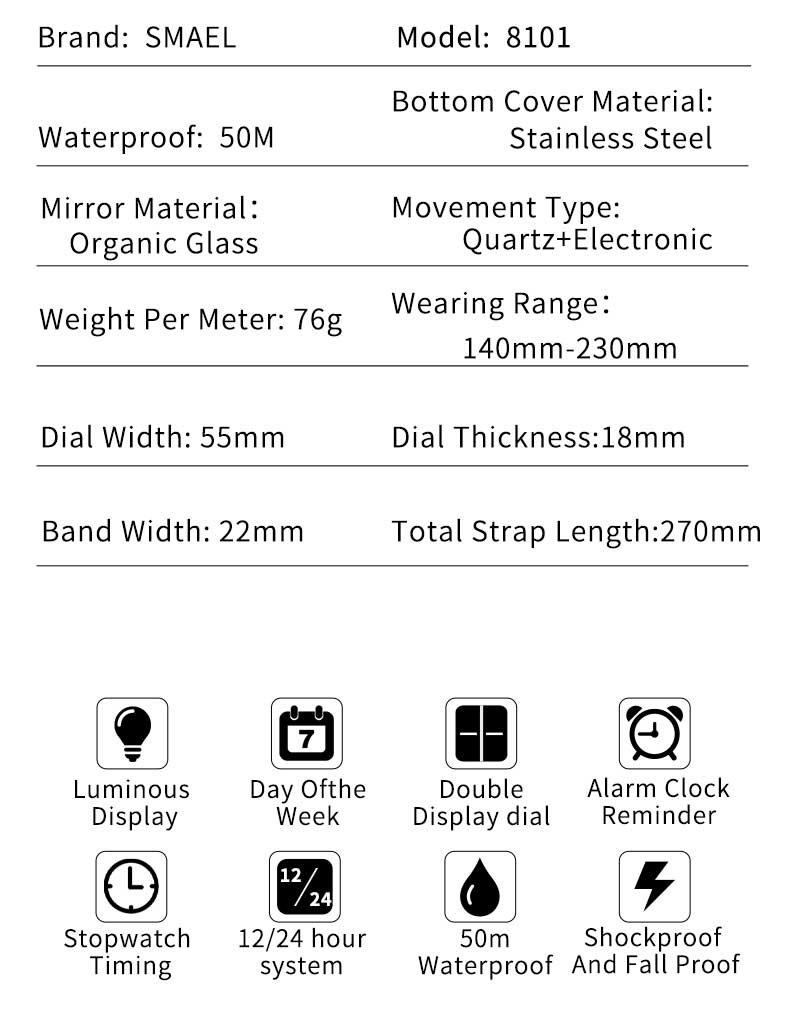 SMAEL 8101 Features Overview