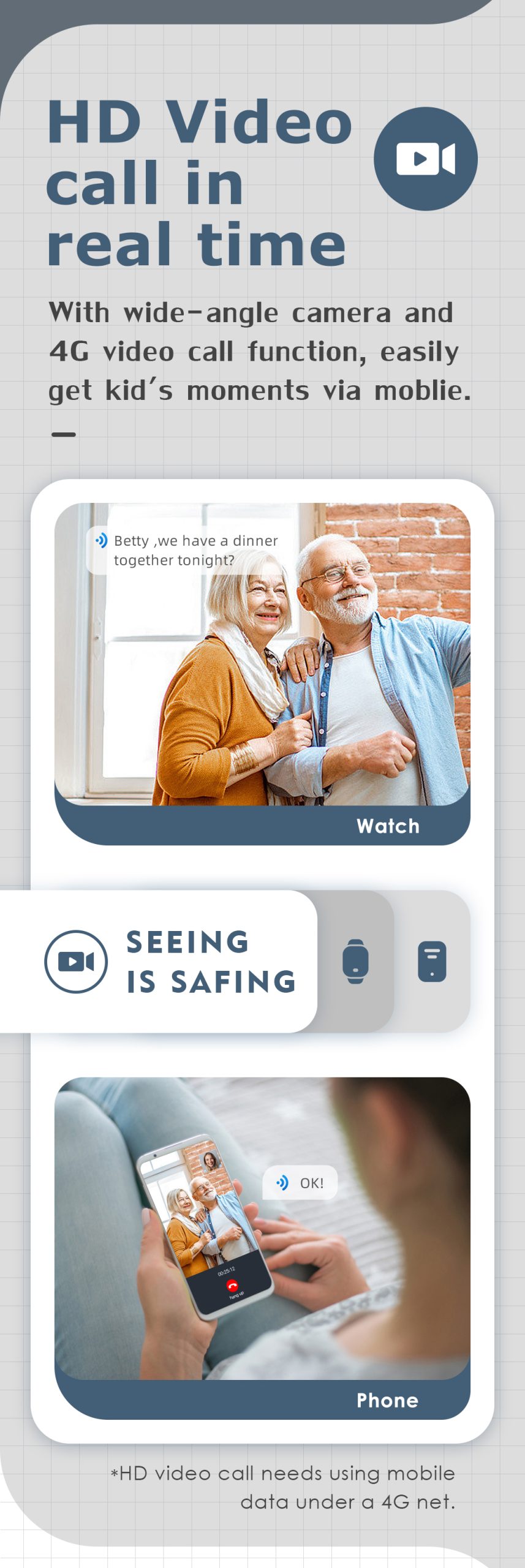 4G HD Video & Voice Call