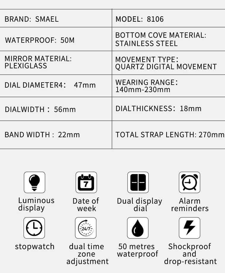 SMAEL 8106 Key Specifications
