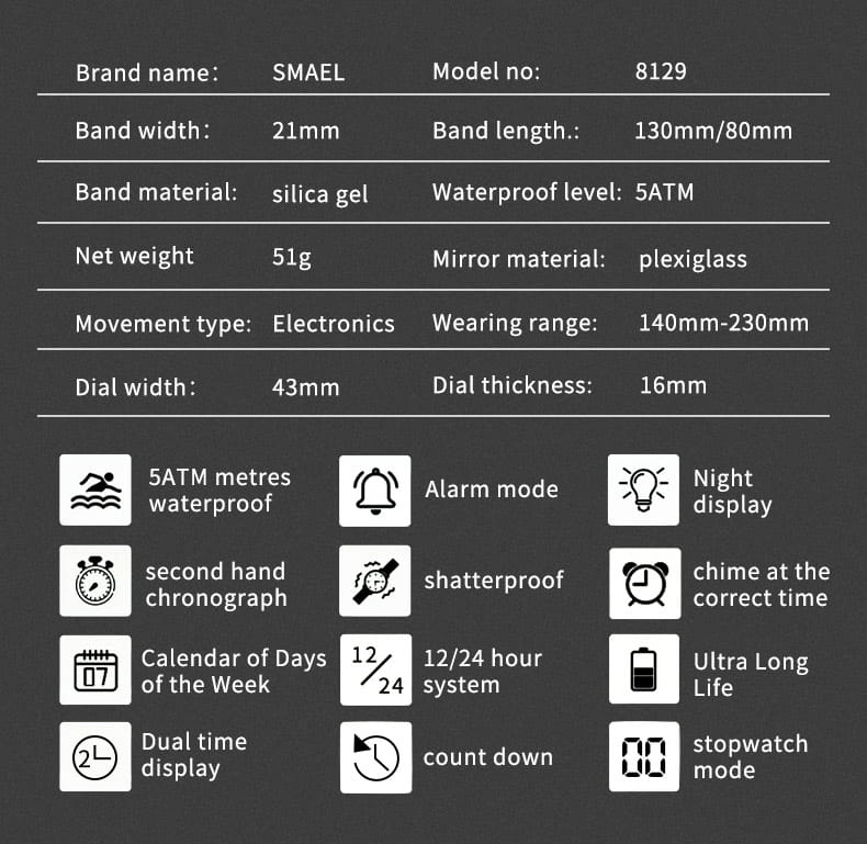 SMAEL 8129 Key Specifications